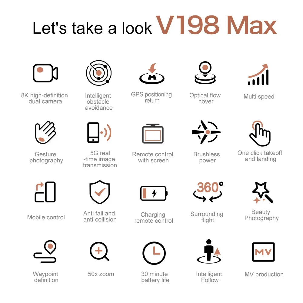 V198GPS GPS Drone — 4K/8K Camera, Laser Obstacle Avoidance, Brushless, 30-Min Flight